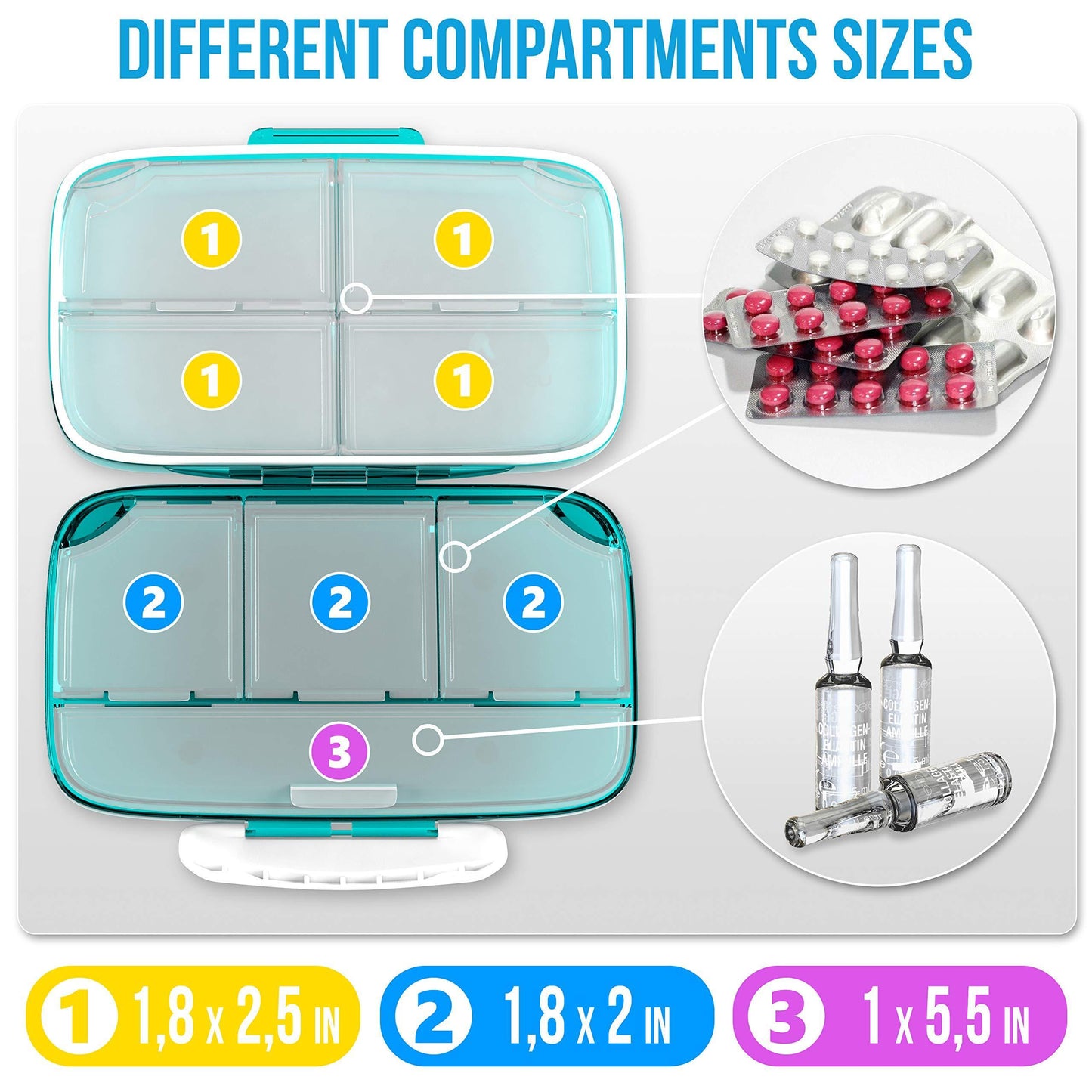 Pill Organizer Airtight Pill Box Large Pill Dispenser Home Travel