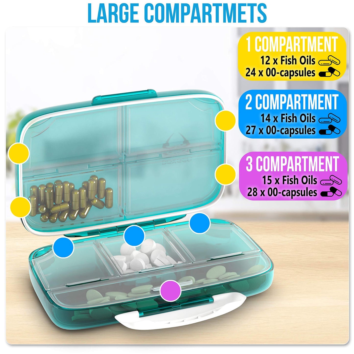 Pill Organizer Airtight Pill Box Large Pill Dispenser Home Travel